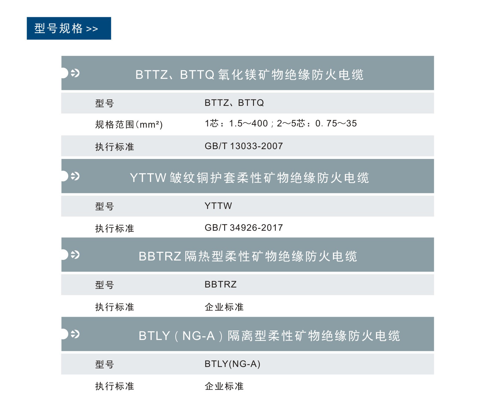 pp电子游戏试玩(中国)官方网站