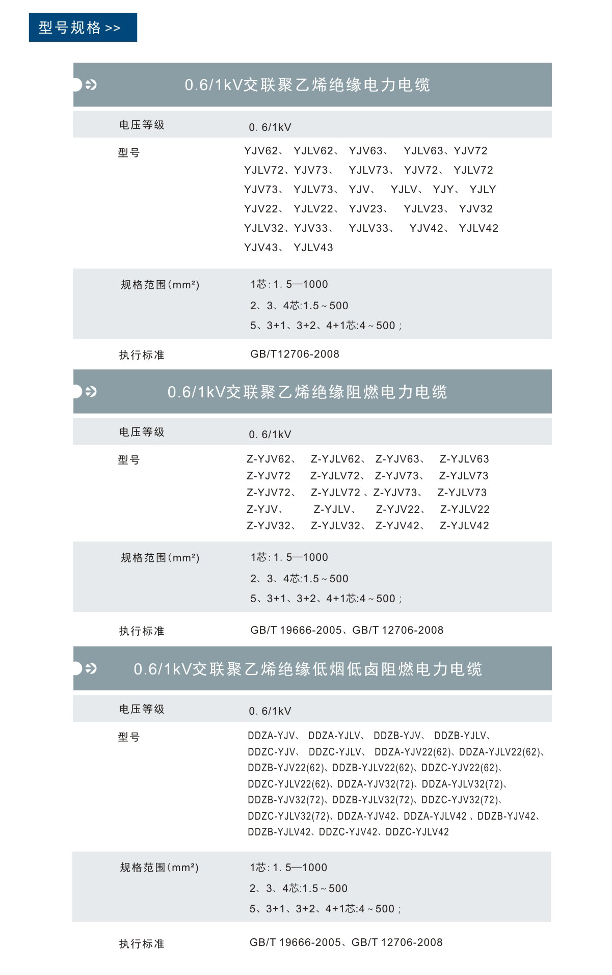 pp电子游戏试玩(中国)官方网站