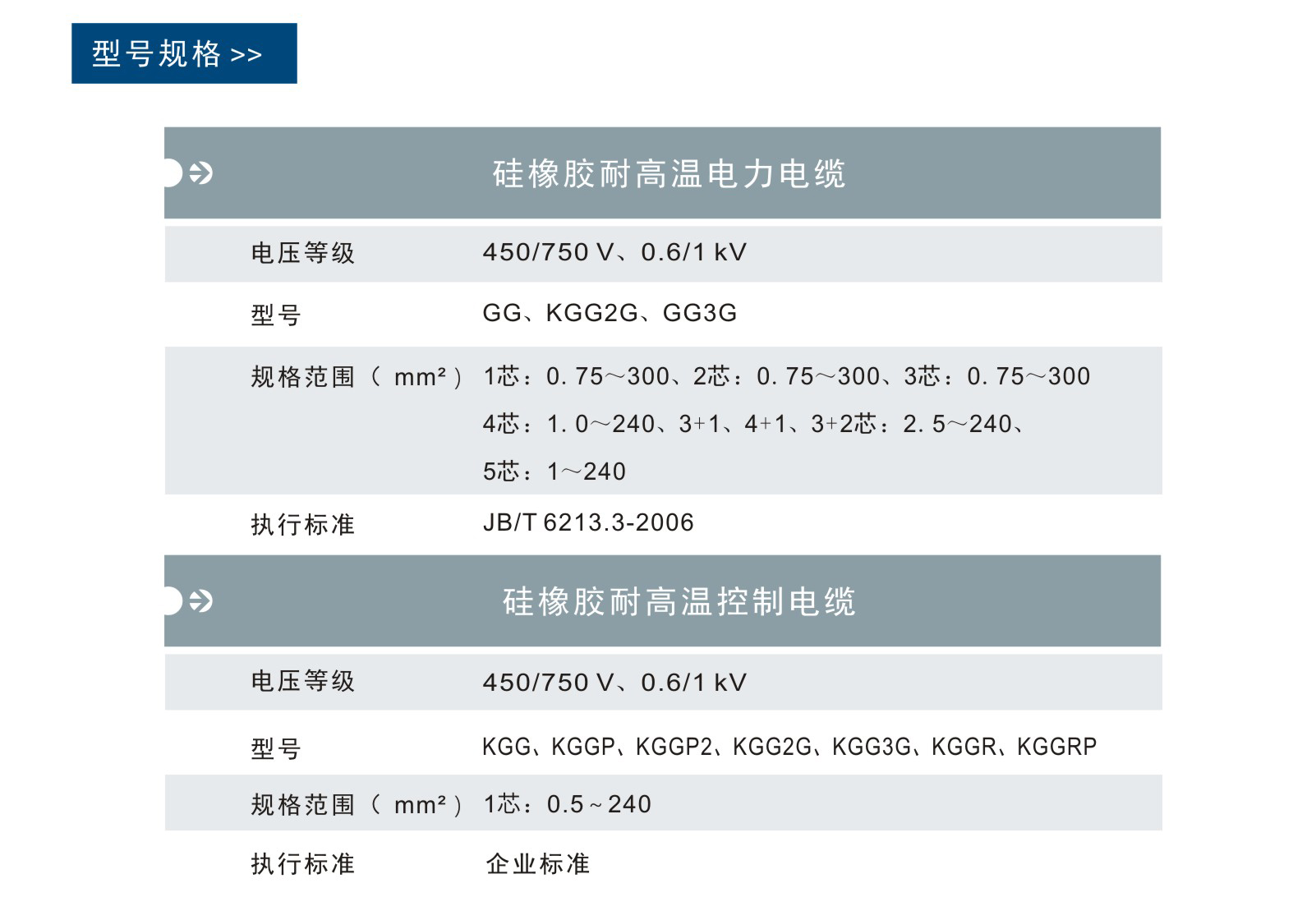 pp电子游戏试玩(中国)官方网站