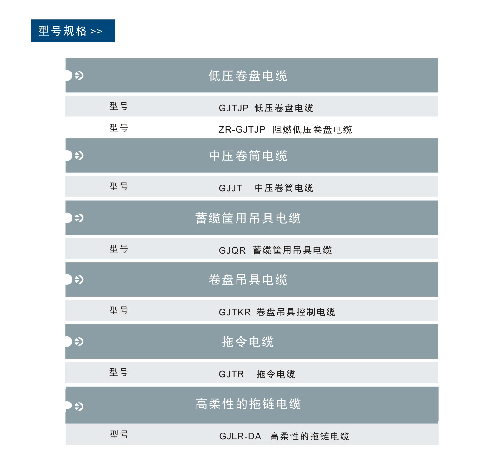 pp电子游戏试玩(中国)官方网站