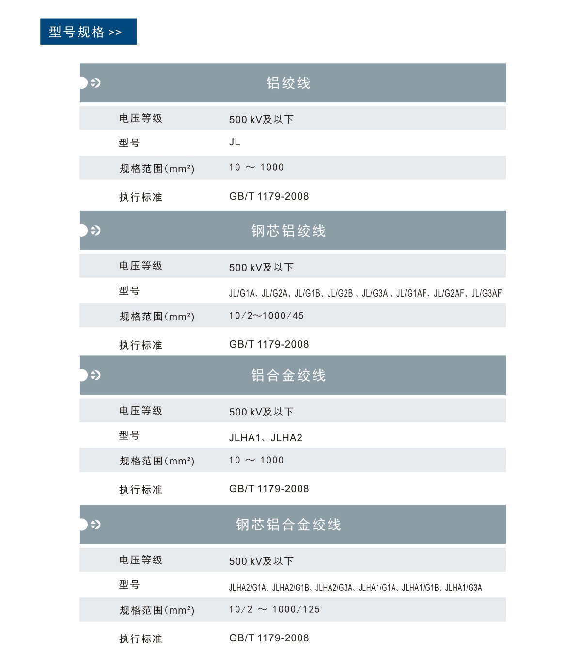 pp电子游戏试玩(中国)官方网站